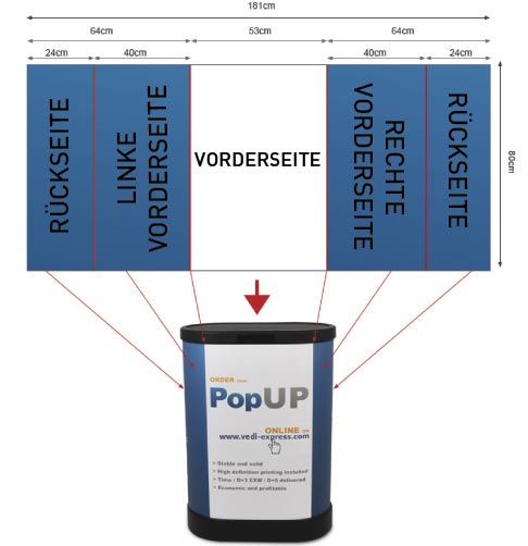 Infos prepress Desk PopUp