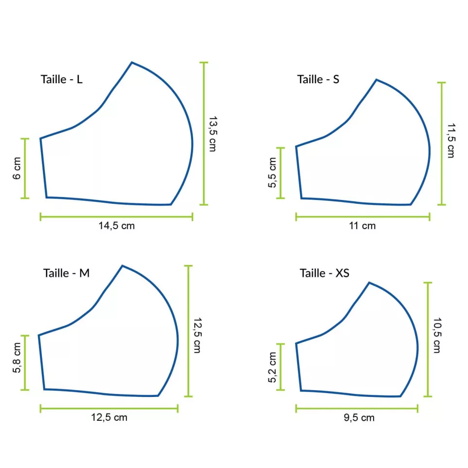 Masque profilé personnalisé / 5 pcs