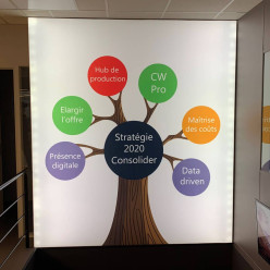 Vedi 9 Gosselies CADRE txt...