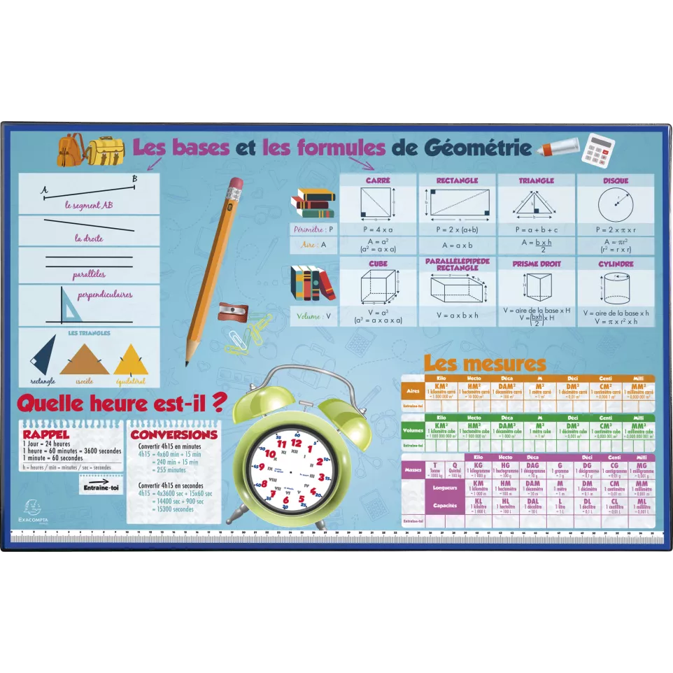 Deskmat PVC 37,5x57,5cm Maths-/ Pc.