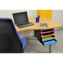 BIG-BOX (+) Bevestiginskit tafel-/ St.