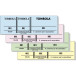 Exacompta - Tombola Pads - Set of 10 - Numbered/ Pc.