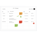 Magnetisch Planbord Team 60x90cm-/ St.