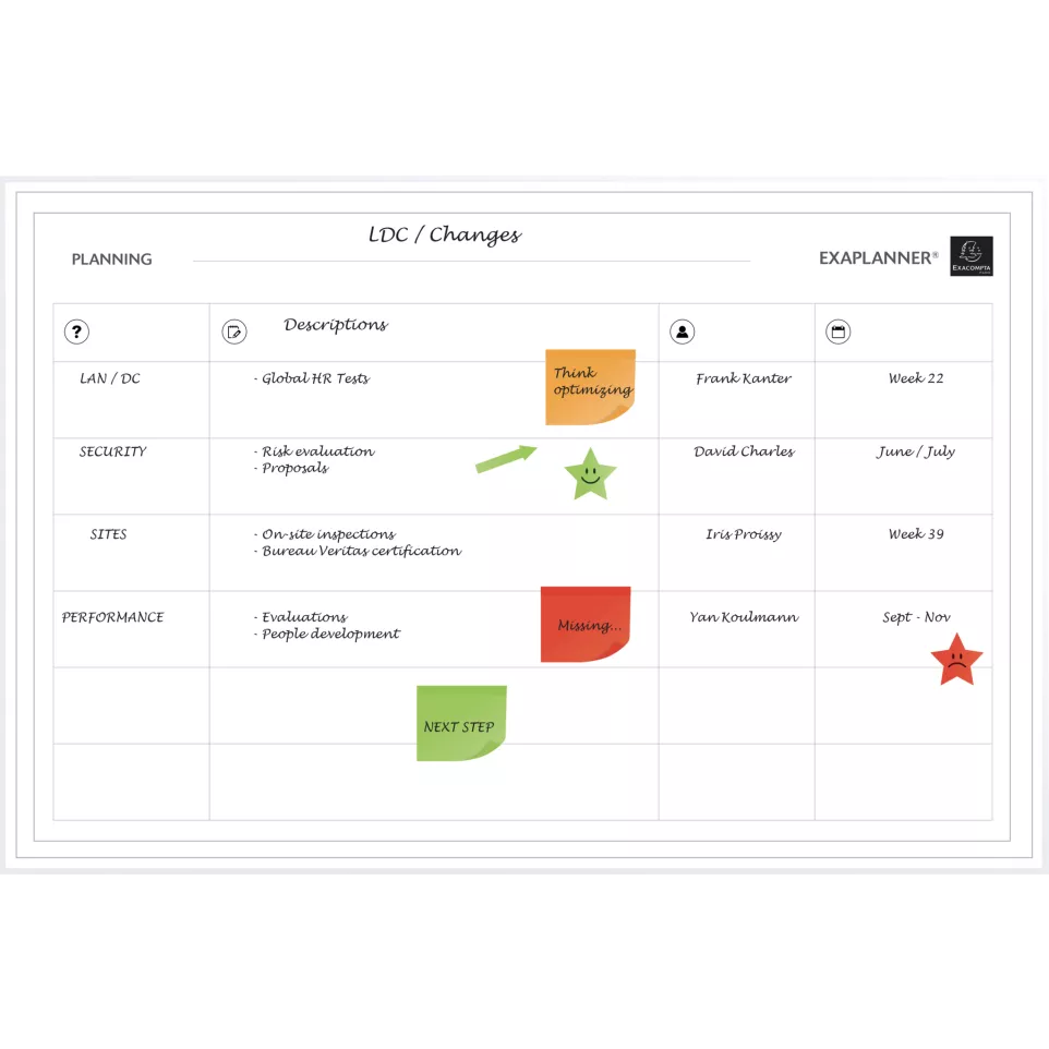 Planning magnétique Team 60x90cm/ Pce