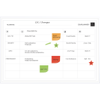 Magnetisch Planbord Team...