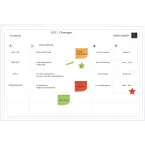 Magnetisch Planbord Team 60x90cm-/ St.