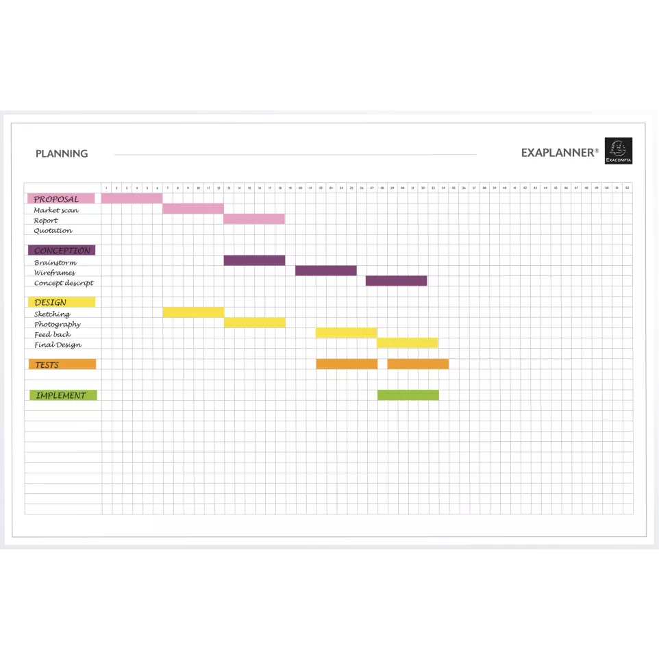 Planning magnétique Projet 60x90cm-/ Pce