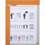 Magnetic Clipboard, A4/ Pc.