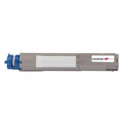 TONER REMANUFACTURE OKI...