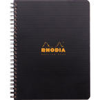 Rhodiactive Meetbk...