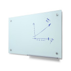 Scritto® Glazen Whiteboard...