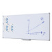 Tableau Blanc Scritto® Economie 100 x 200 cm