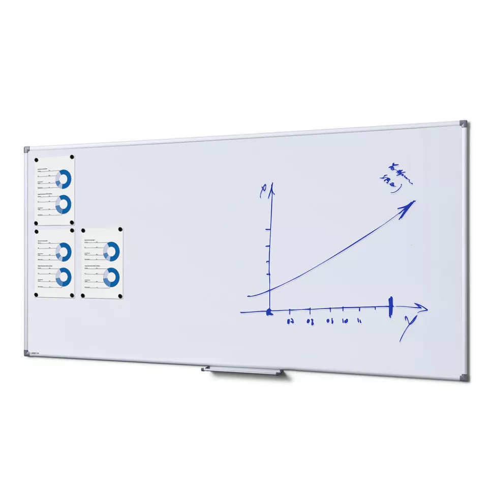 Tableau Blanc Scritto® Economie 100 x...