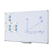 Tableau Blanc Scritto® Economie 100 x 150 cm