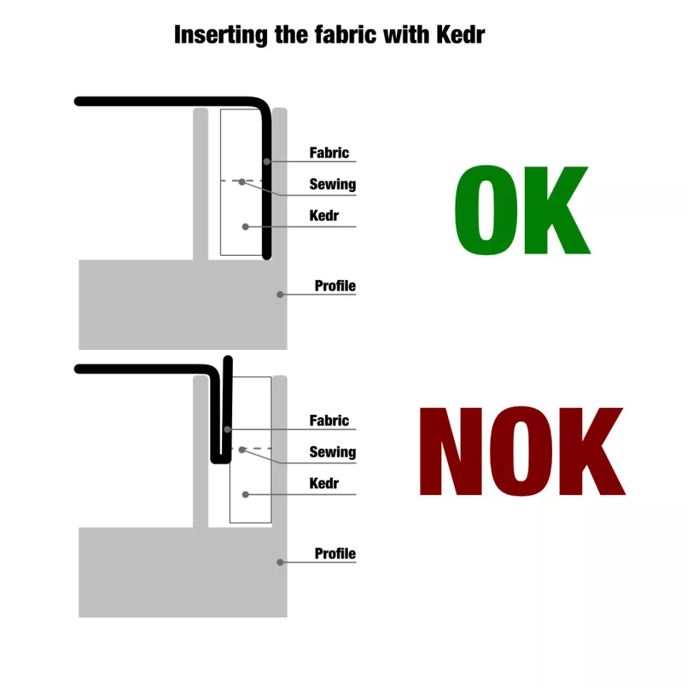 Wanddecoratie Textiel SET A2...