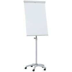 Nobo Essence tableau de...