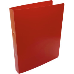 Alpha ringmap, voor ft A4,...