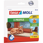 Tesa Moll Classic...
