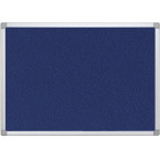 Q-CONNECT tableau de...