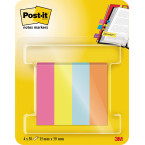 Post-it notes markers...