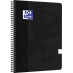 Oxford School Touch bloc...