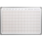 Desq planning annuel...