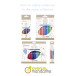 Tube of 12 double-pointed colored pencils/ Pc.