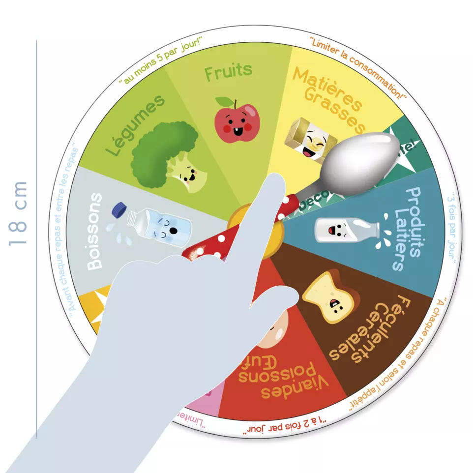 Jeu de plateau, Little Menu/ Pce