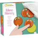 Sensory memory/ Pc.