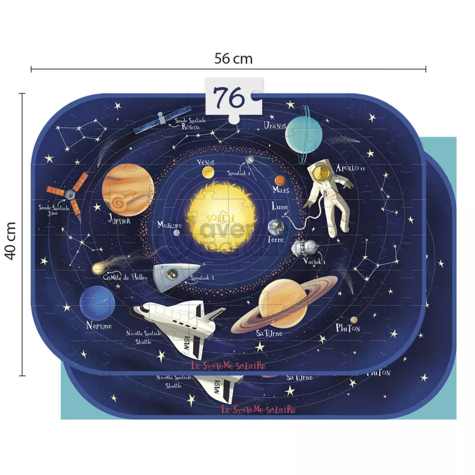 Puzzle éducatif, Système solaire/ Pce