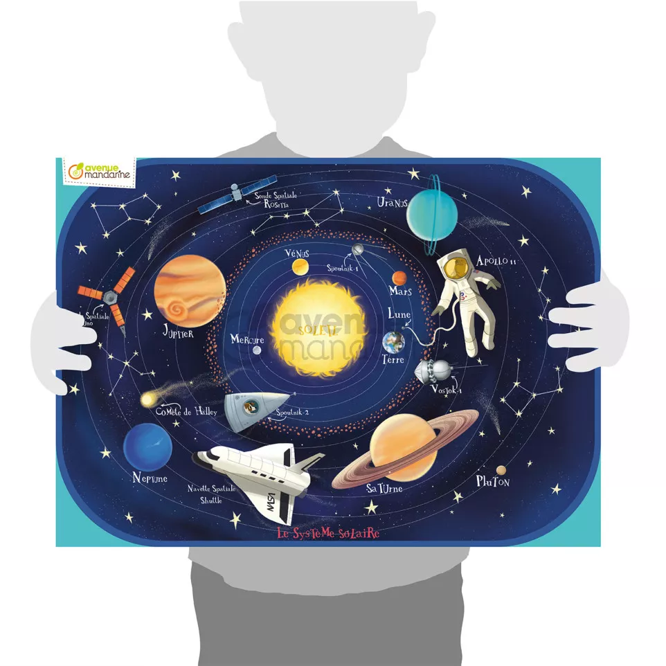 Puzzle éducatif, Système solaire/ Pce