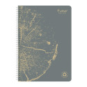 Cahier reliure intégrale FOREVER PREMIUM 100% recyclé A4 120 pages détachables micro-perforées petits carreaux papier recyclé bl