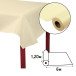Nappe en rouleau spunbond, indéchirable et épongeable -6x1,20m/ Pce