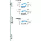 Autosafe 833P meerpuntssluiting functie \"B\" Type 4 cilinder bediend met platte bouten U24x6/35/92/8 1790 standaard DIN \"L / pce