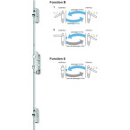 Serrure multipoint Autosafe...
