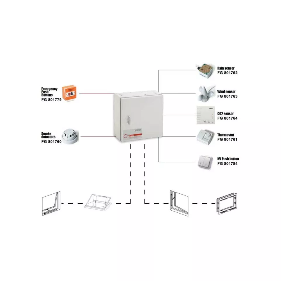 Centrale de commande de désenfumage...