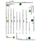ROTO Variable Backset...