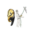 Descendeur auto-freinants...