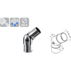 Verstelbare 180° lijmboog...