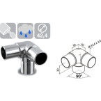 Dubbele rechte 90° bocht...