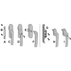 Afneembare greep zonder...