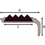Aluminium trapneus afdichting / 25m