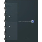 Oxford International...