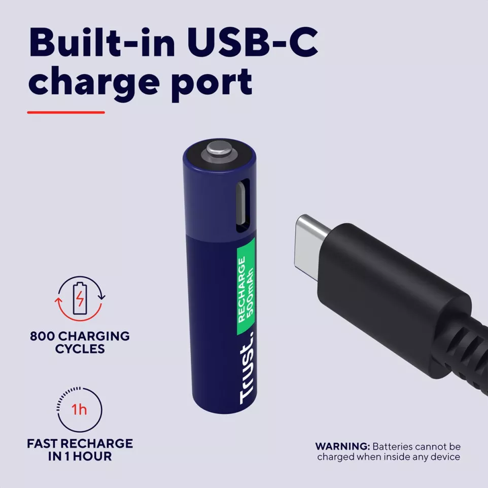 Trust USB-C herlaadbare batterijen...