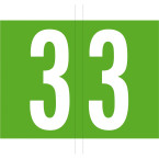 Codetab 3, rol van 500...