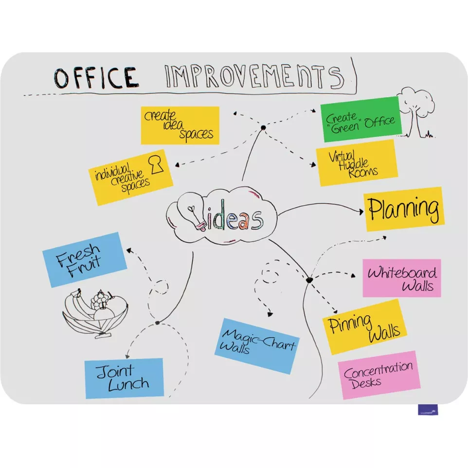 Legamaster tableau blanc magnétique...