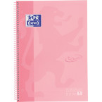 Oxford School Touch...