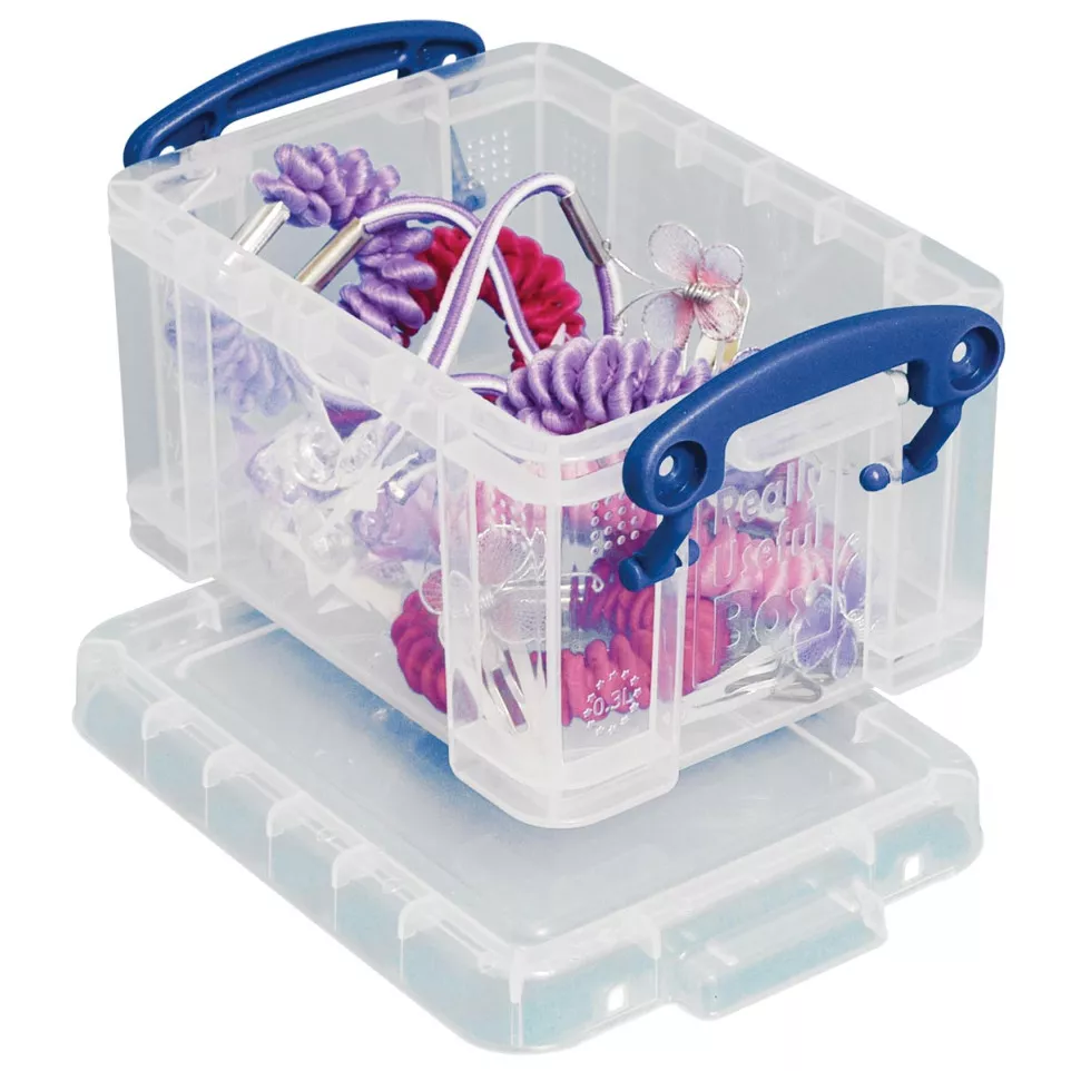 Really Useful Box business card...