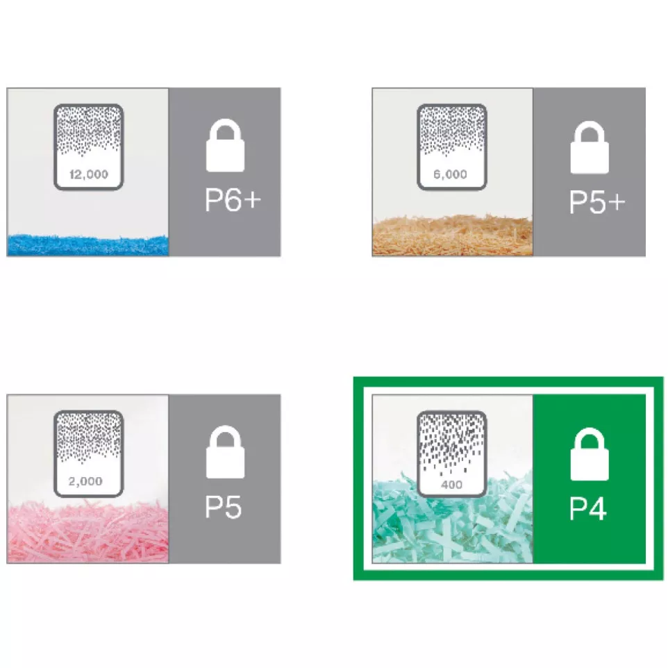 Leitz IQ Home Office Paper Shredder P4