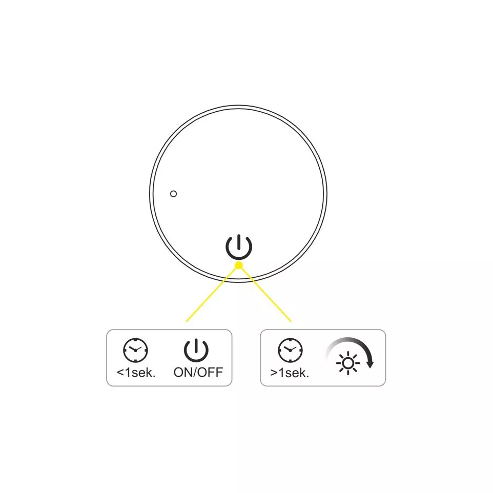 Aanraakschakelaar UFO RF Wit / pce